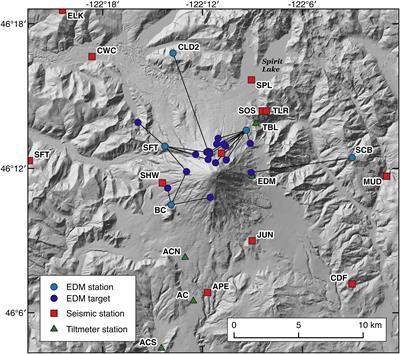 Mount St. Helens Retrospective: Lessons Learned Since 1980 and Remaining Challenges